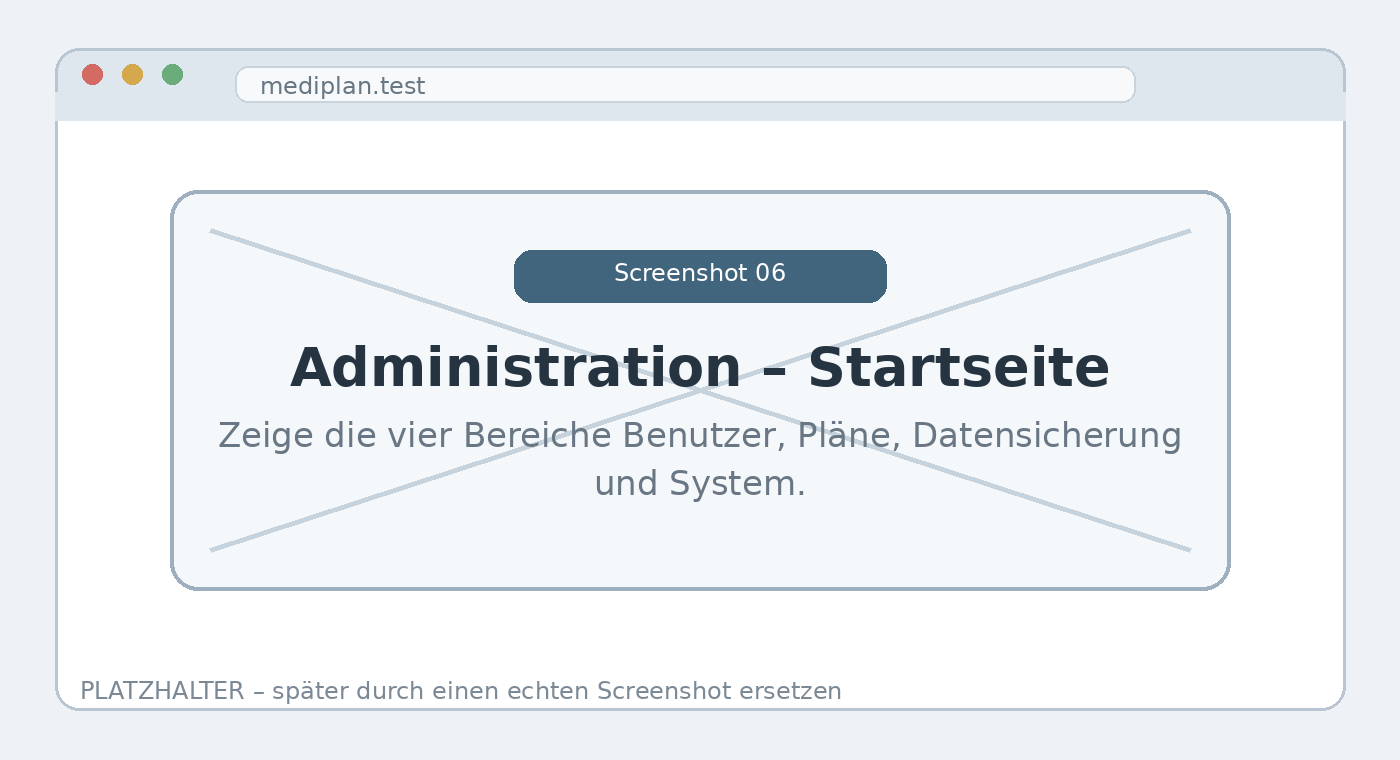 Platzhalter für einen Screenshot der Administrations-Startseite